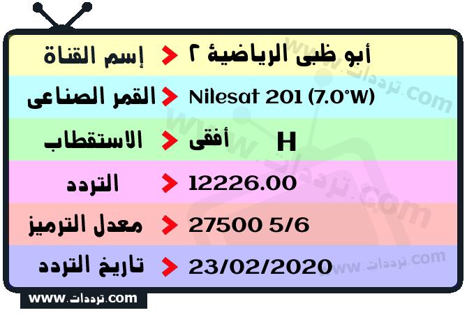 تردد قناة أبو ظبي الرياضية 2 على القمر نايل سات 201 7 غرب 2024